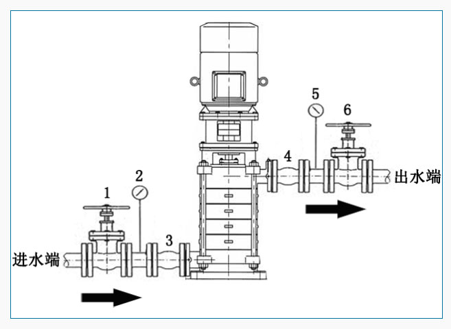 立式多級(jí)增壓泵安裝圖